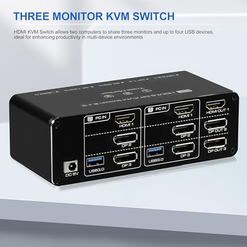 KVM Switch: 8K@60Hz HDMI KVM Switch with 4K@120Hz – Close-up Detail