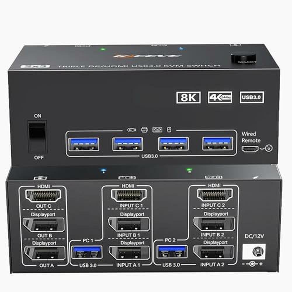 KVM Switch: Premium 3-Monitor 2-Computer 8K@60Hz 4K@144Hz – Front View