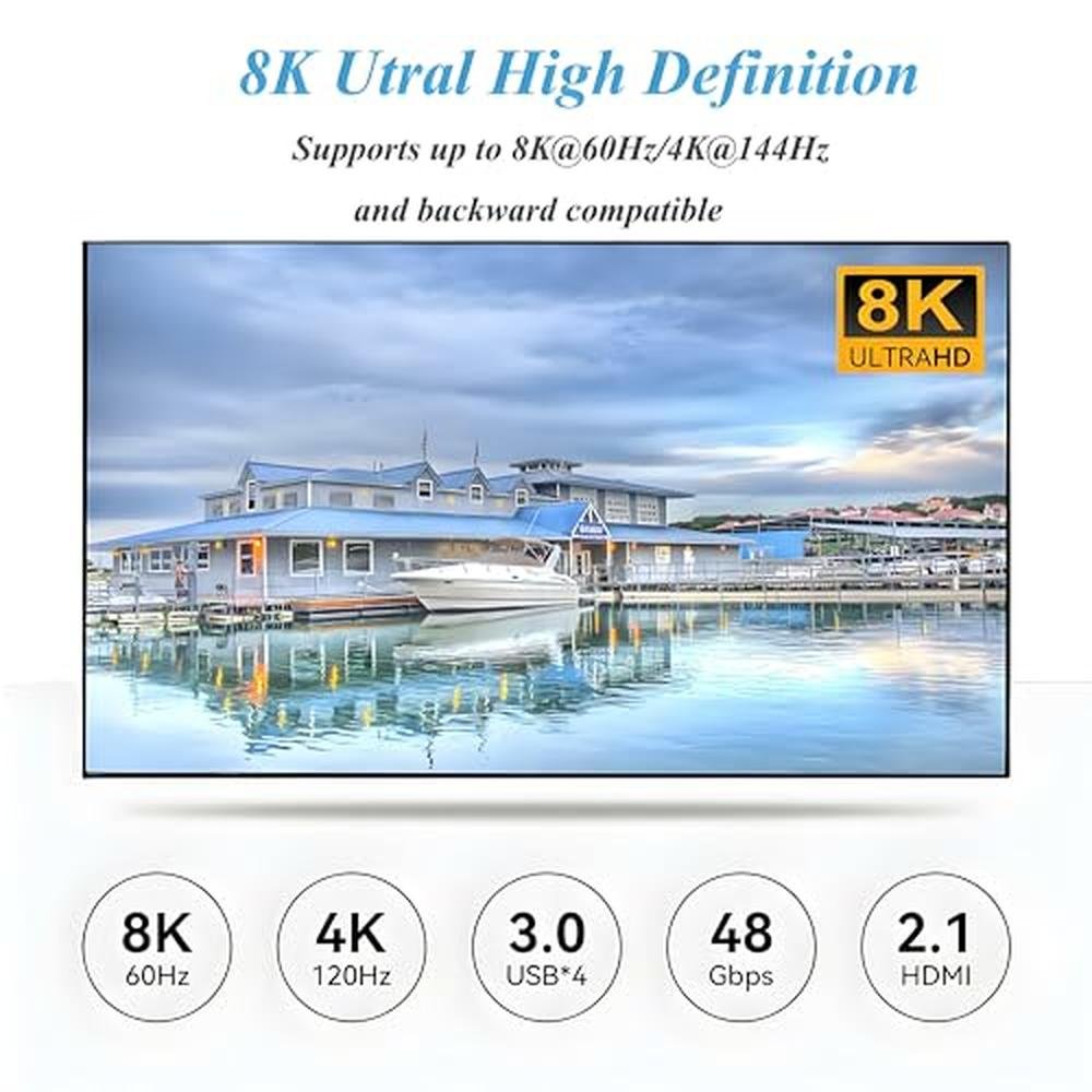 KVM Switch: Premium 3-Monitor 2-Computer 8K@60Hz 4K@144Hz – Close-up Detail