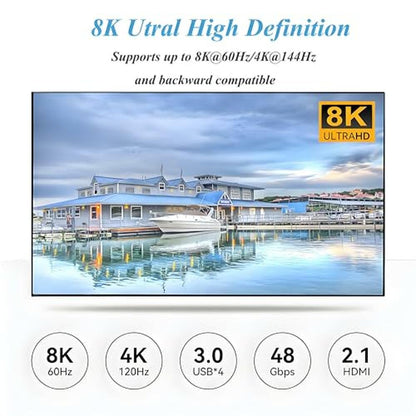 KVM Switch: Premium 3-Monitor 2-Computer 8K@60Hz 4K@144Hz – Close-up Detail