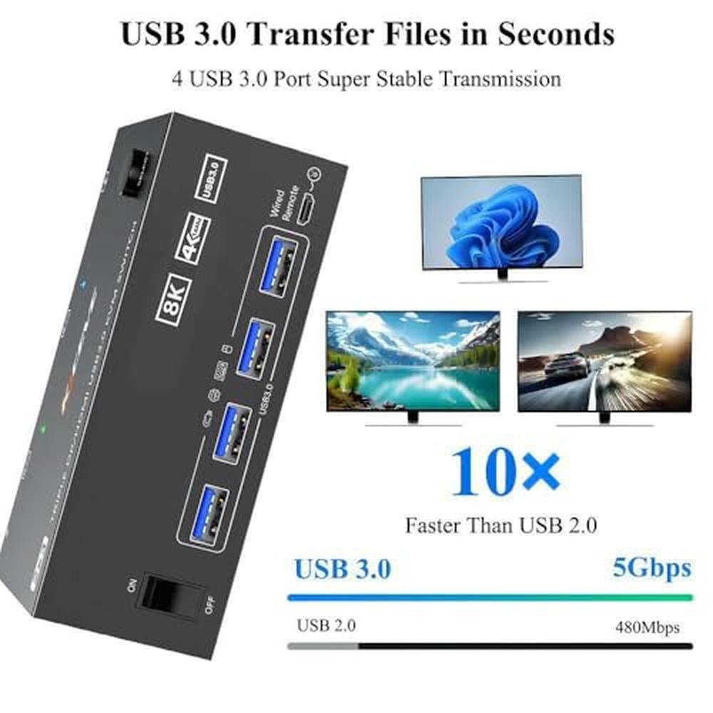 KVM Switch: Premium 3-Monitor 2-Computer 8K@60Hz 4K@144Hz – Packaging