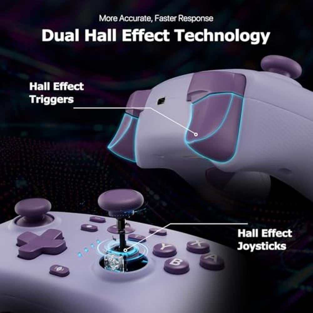 Wireless Switch Controller: Premium Switch Pro Controller – Side View