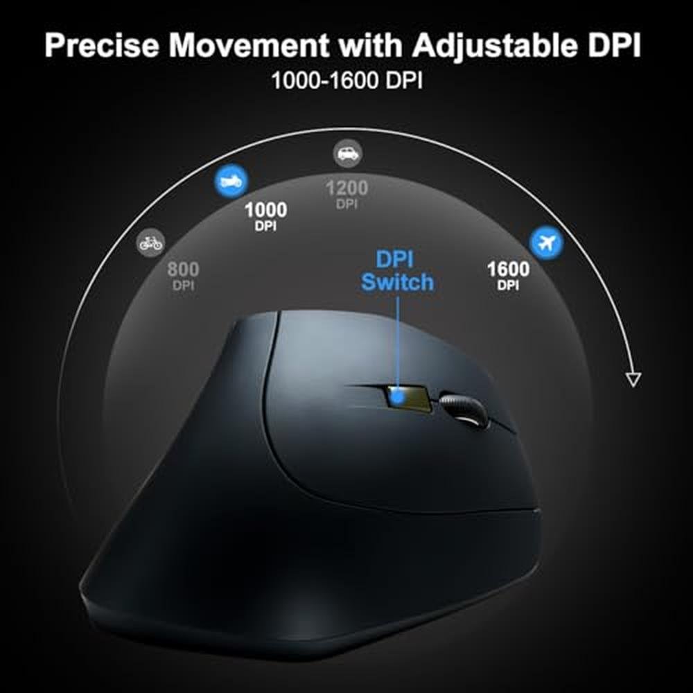 Ergonomic Computing Experience – In Use