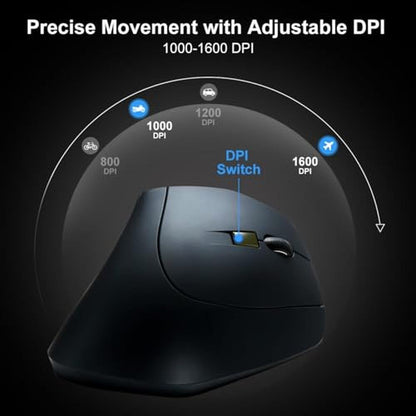 Ergonomic Computing Experience – In Use