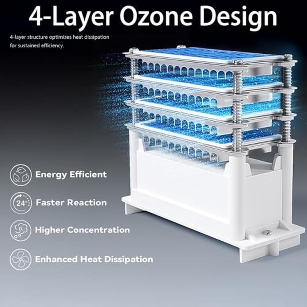 Ozone Generator: 120 – Side View