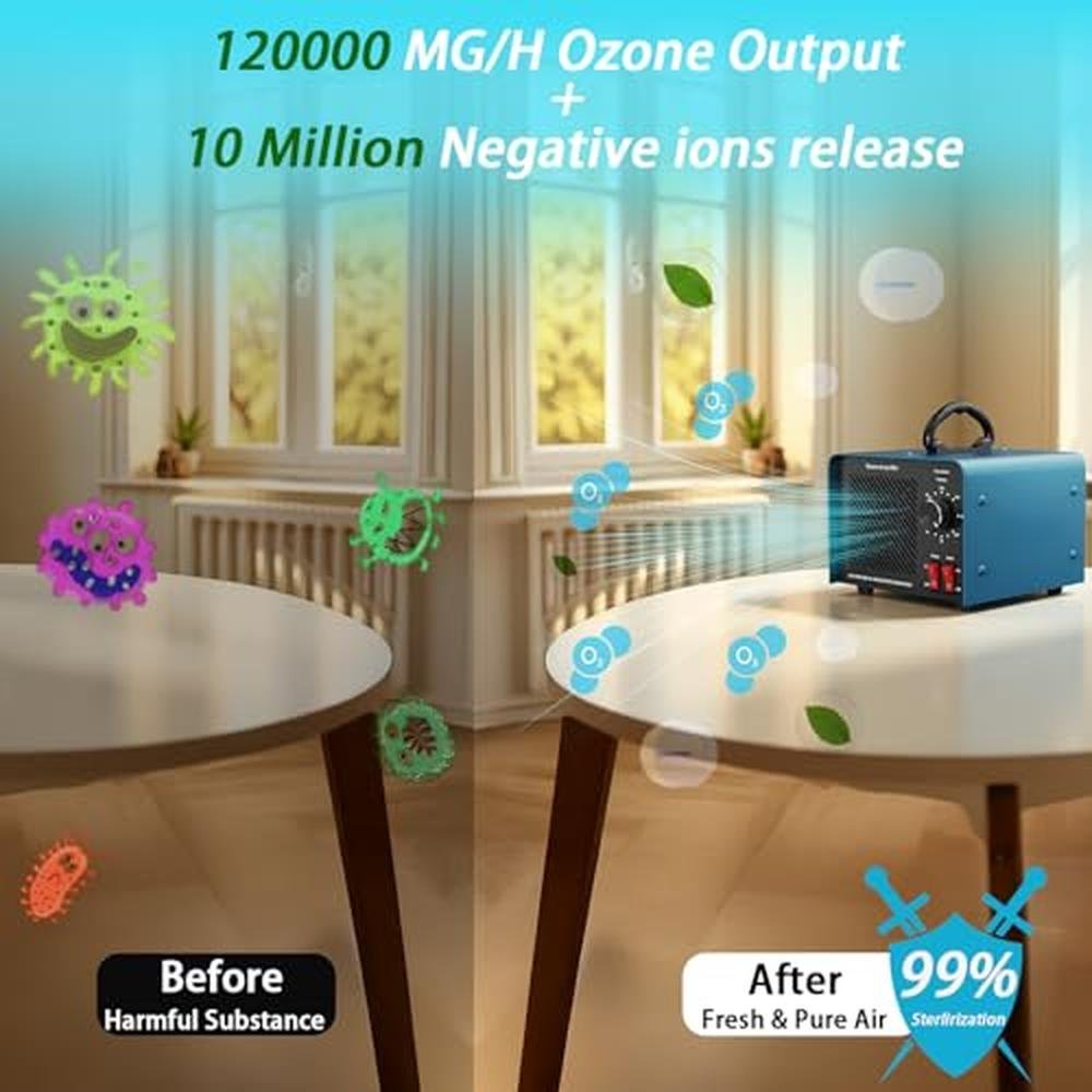 Ozone Generator: 120 – In Use