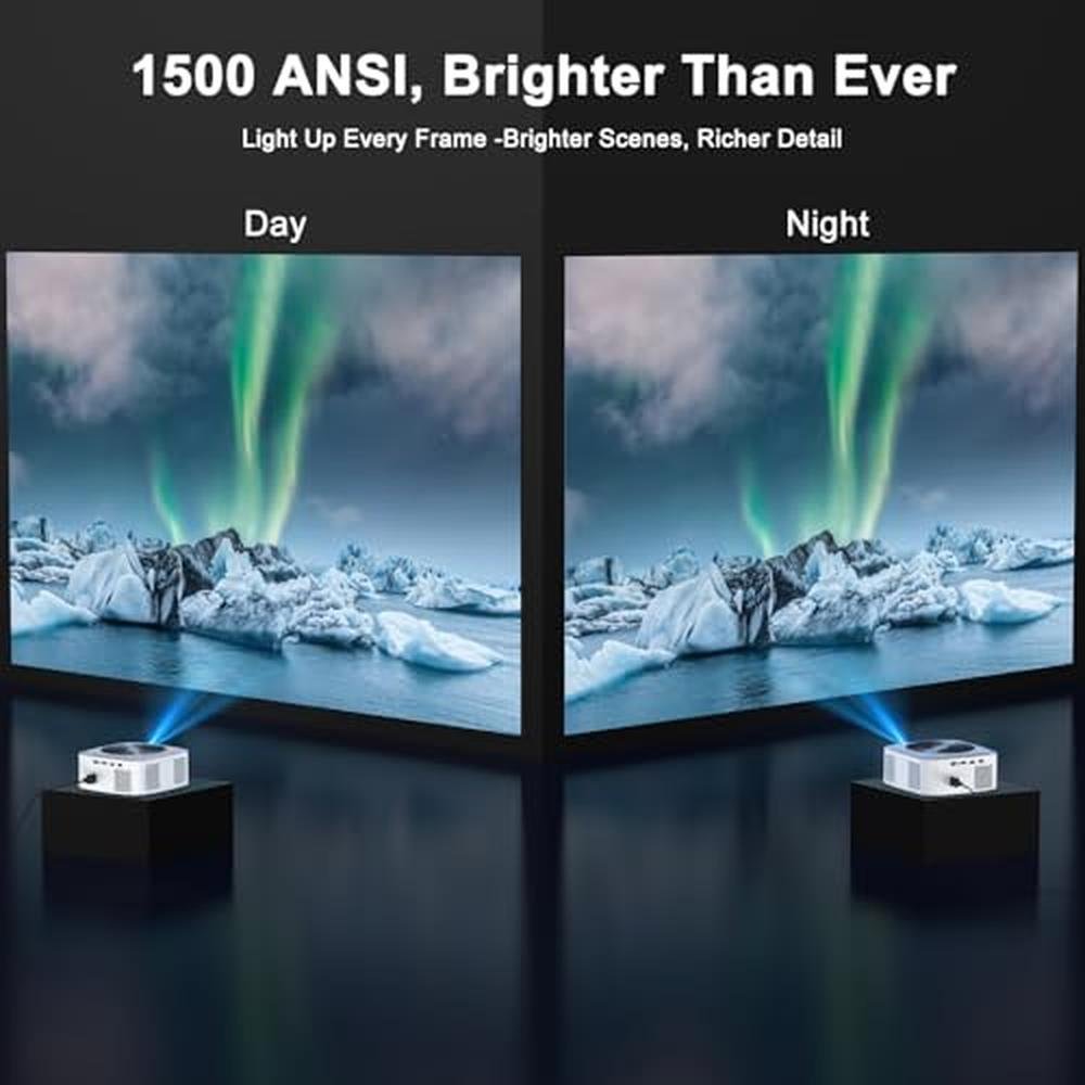 Projector 1500: 1500 ANSI Official Licensed Netflix Outdoor – In Use