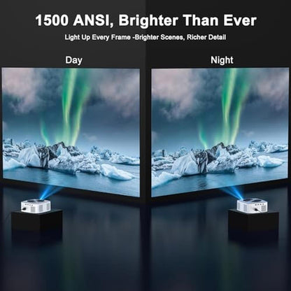 Projector 1500: 1500 ANSI Official Licensed Netflix Outdoor – In Use