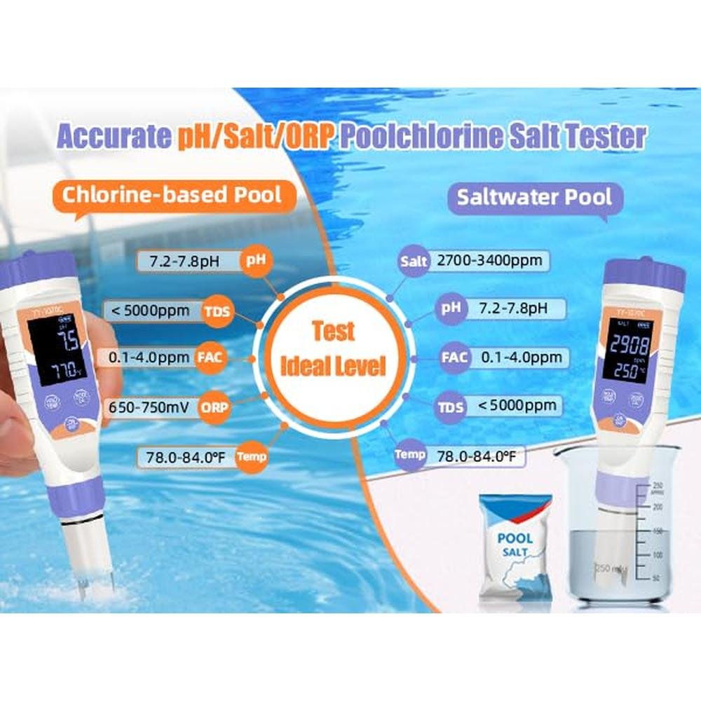 7-in-1 Digital Pool Water Tester for Saltwater Pools & Hot – Close-up Detail