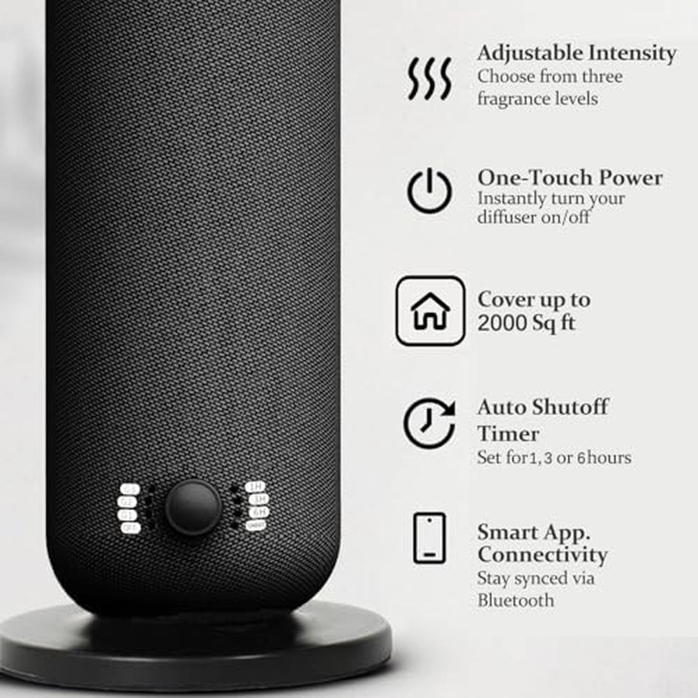 Smart Scent Air Machine for Home – In Use