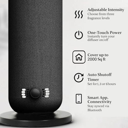 Smart Scent Air Machine for Home – In Use