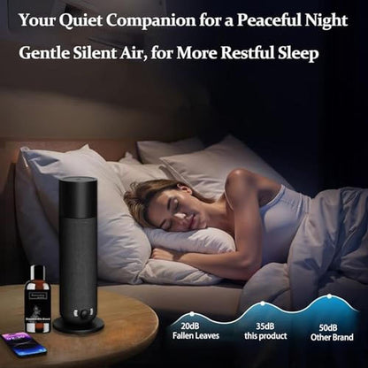 Smart Scent Air Machine for Home – Packaging