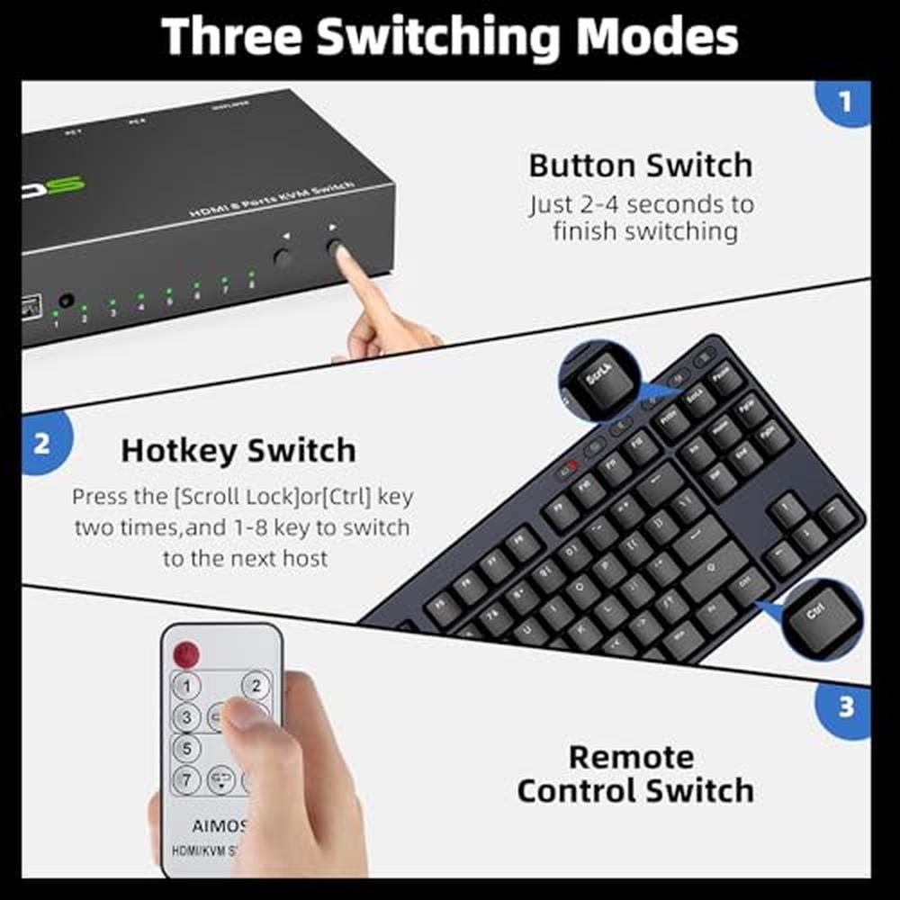 KVM Switch: 8-Port HDMI KVM Switch 4K@30Hz – Packaging