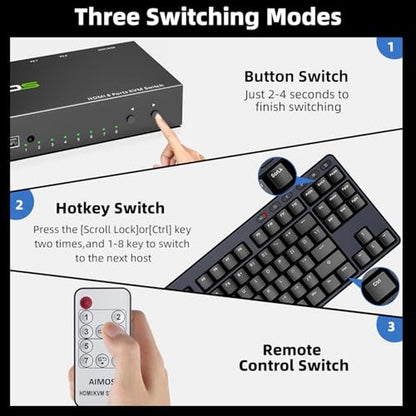 KVM Switch: 8-Port HDMI KVM Switch 4K@30Hz – Packaging