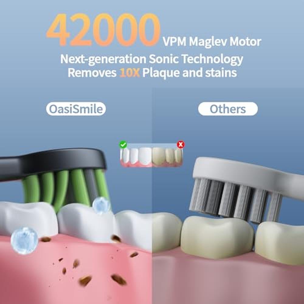 Premium Electric Toothbrush for Adults – Side View