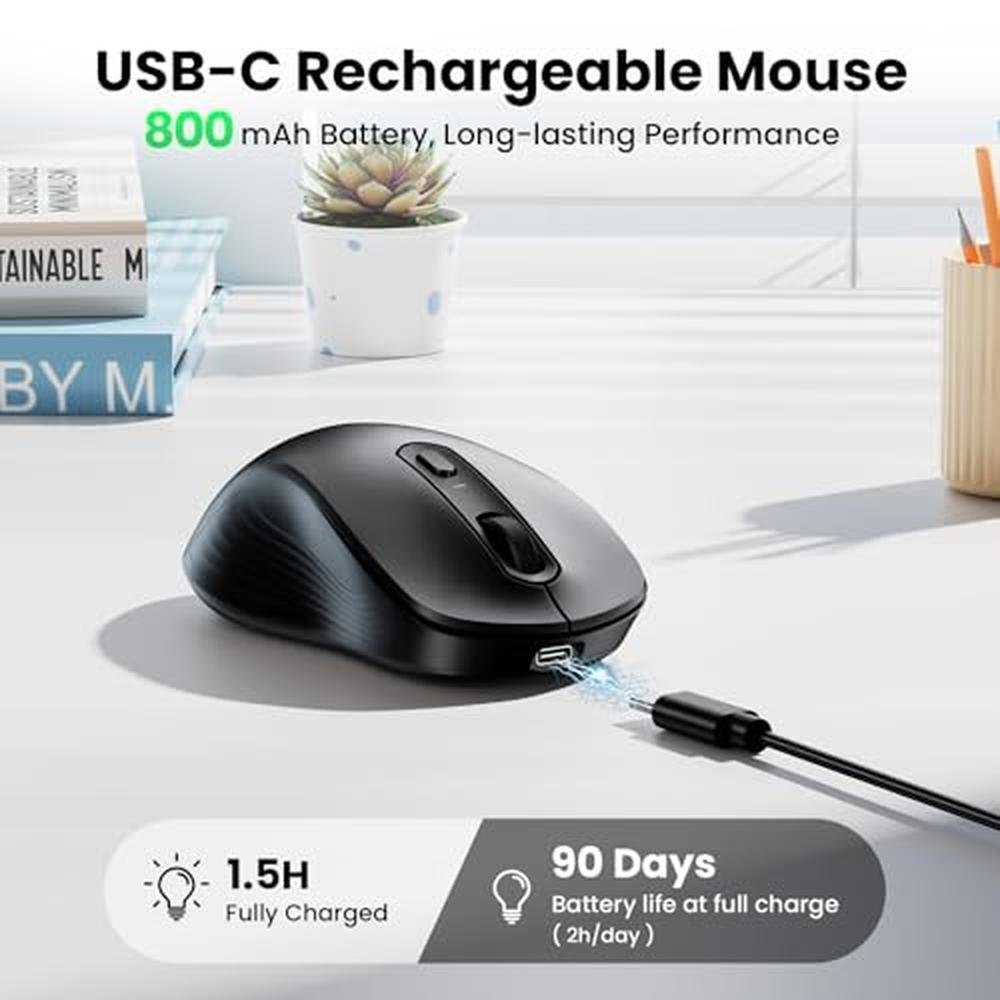 Premium Grade Bluetooth Mouse – Close-up Detail