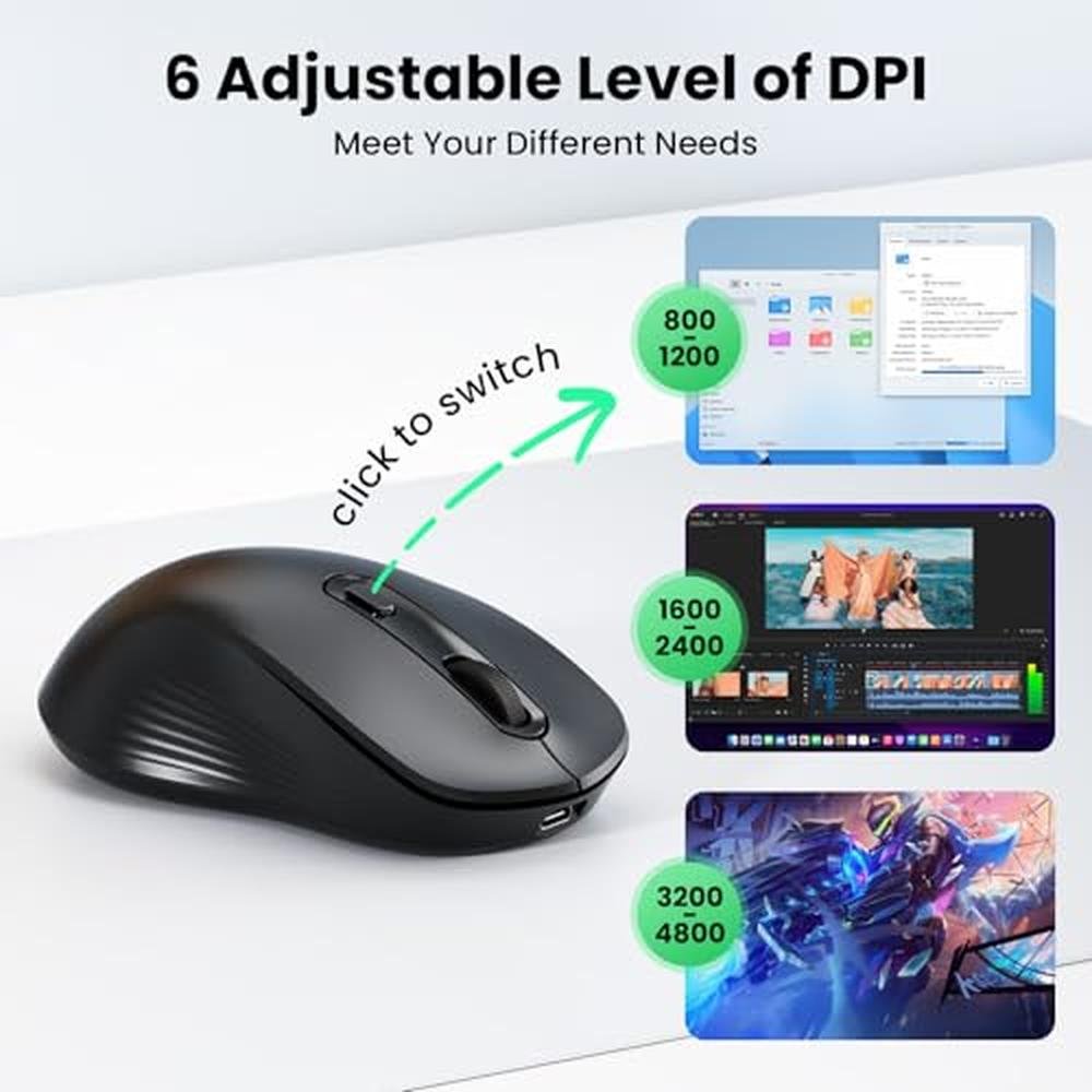 Premium Grade Bluetooth Mouse – In Use