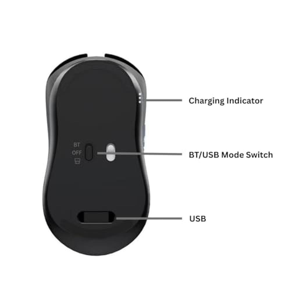 Wireless Mouse 2025: VoiceX Pro AI Voice Mouse – Close-up Detail