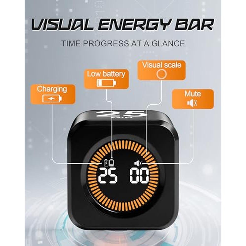 High-End Productivity Timer: WAFHX Pomodoro Timer Cube – In Use