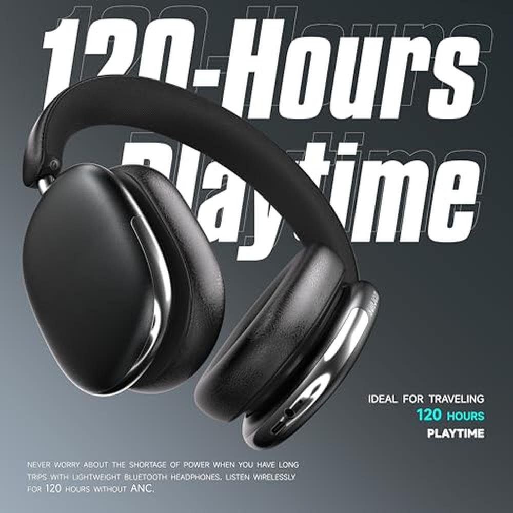 Premium Active Noise Cancelling Headphones – In Use