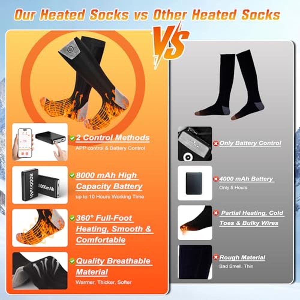 Premium Heated Socks for Men and Women – Side View
