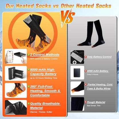 Premium Heated Socks for Men and Women – Side View