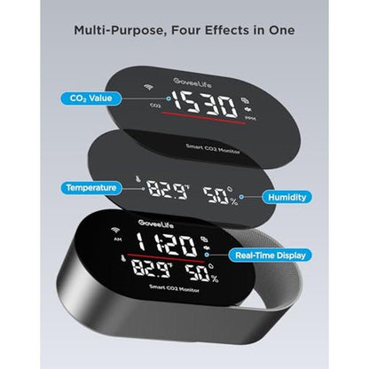 GoveeLife Smart Air Quality Monitor for Home – Side View
