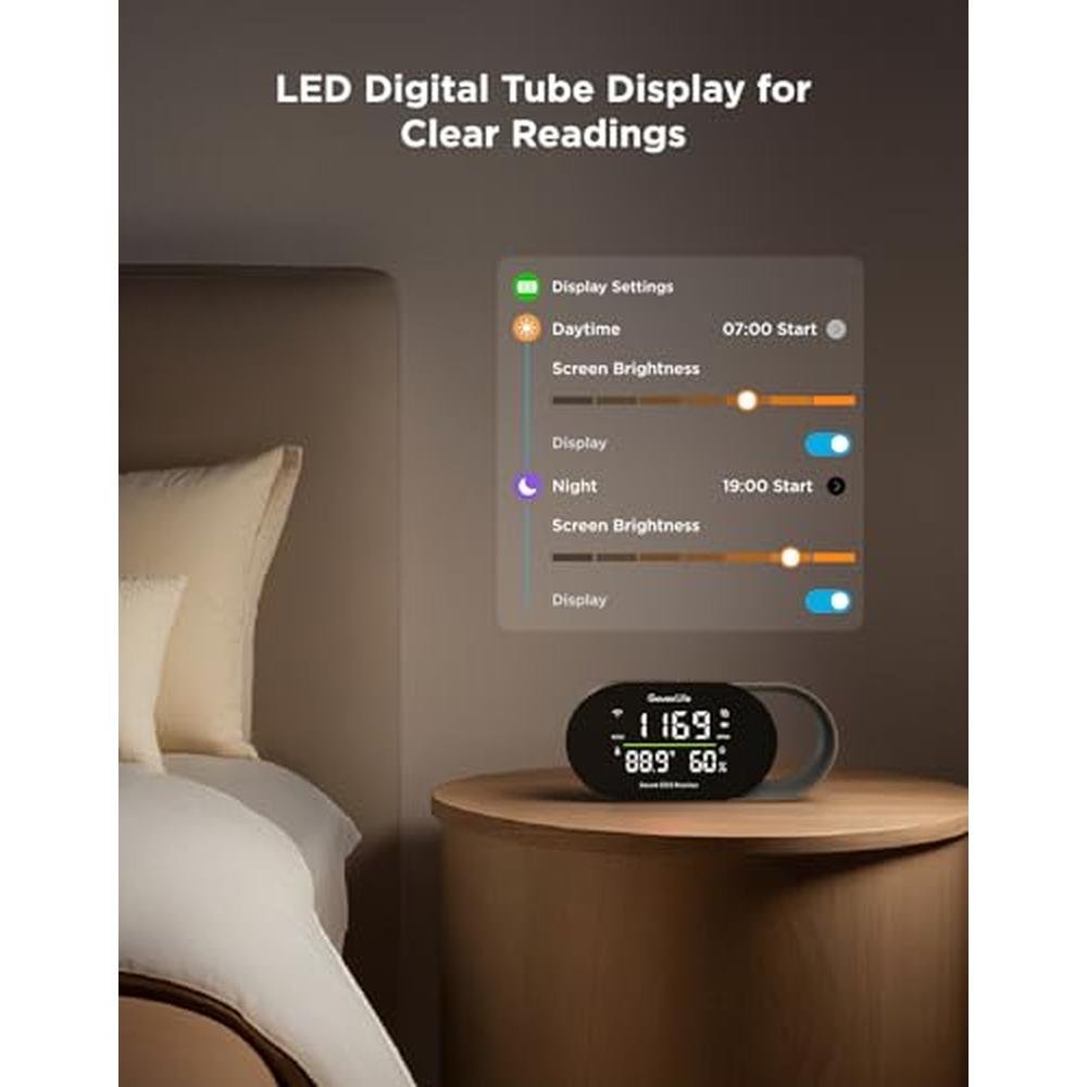 GoveeLife Smart Air Quality Monitor for Home – Packaging