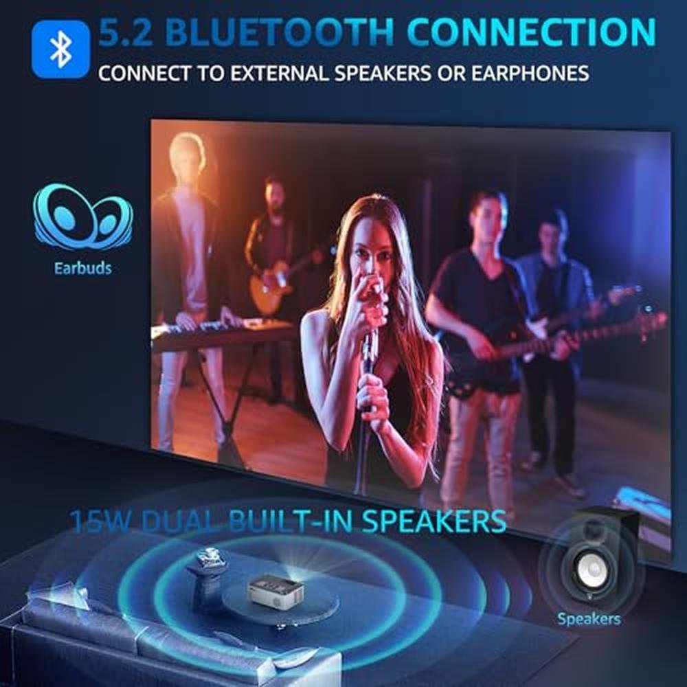 Projector WiFi: Pericat 200 ANSI 1080P HD Movie Projector – Packaging