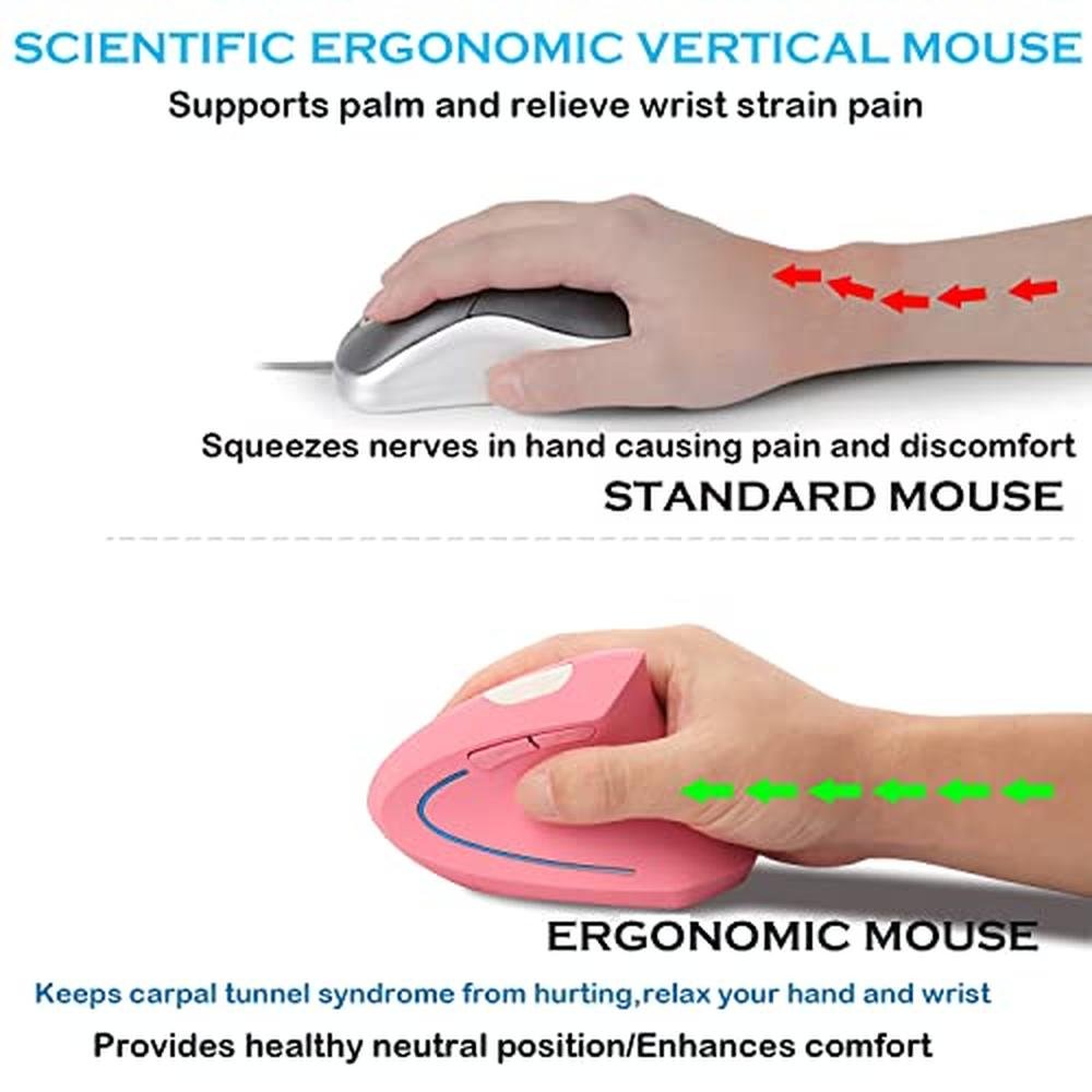 Ergonomic Vertical Mouse: Premium Wireless Mouse – Close-up Detail