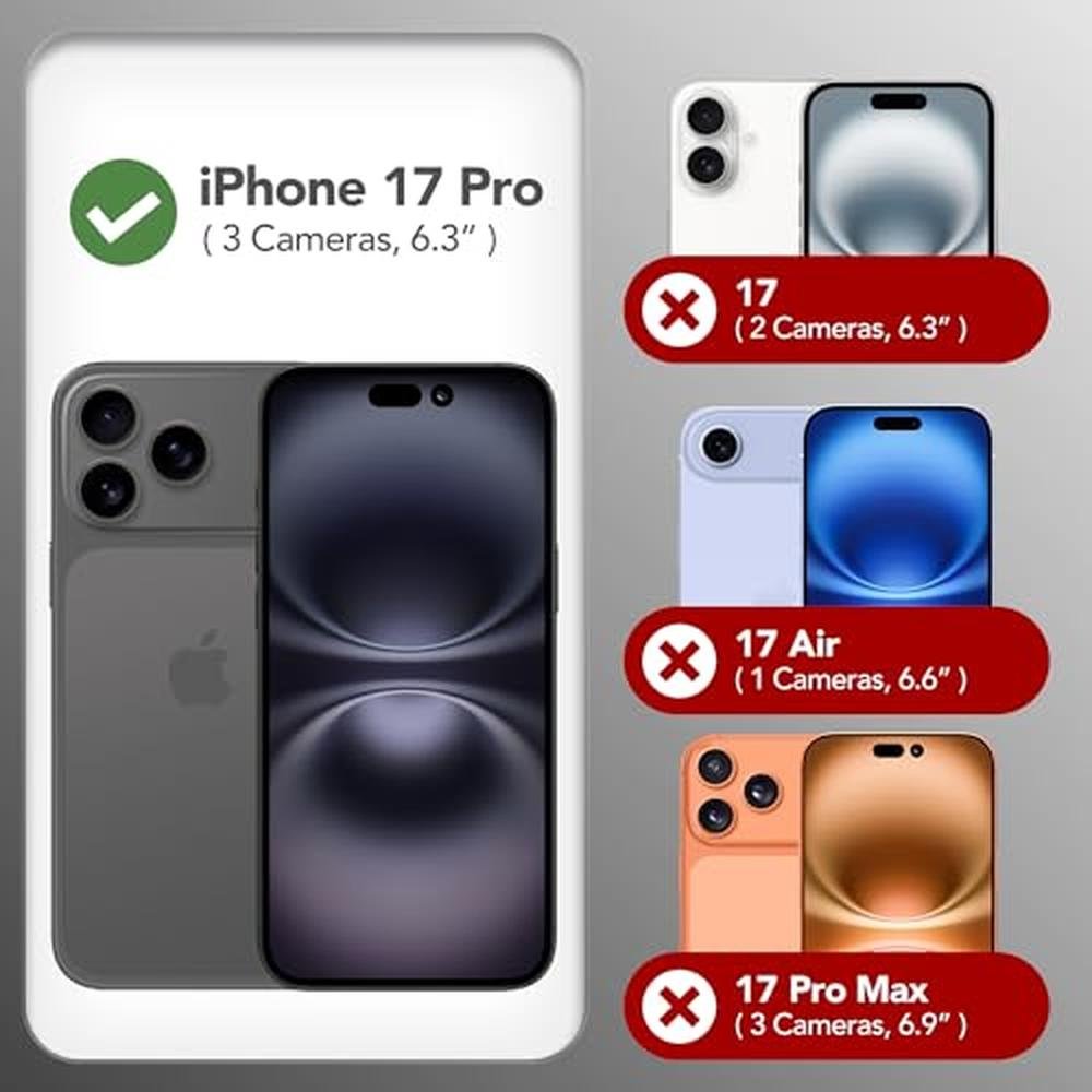 Case Protector: GONEZ Magnetic iPhone 17 Pro Case – Side View
