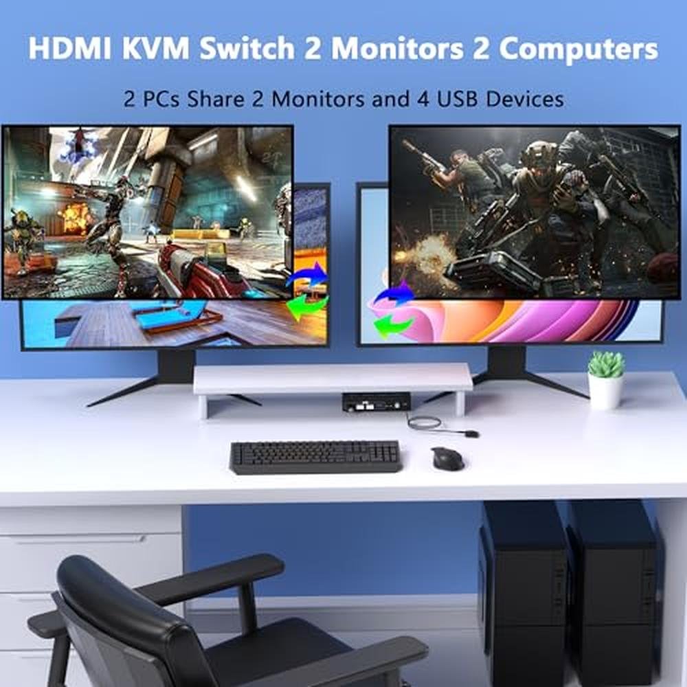 KVM Switch: 8K@60Hz HDMI KVM Switch 2 Monitors 2 Computers – Side View
