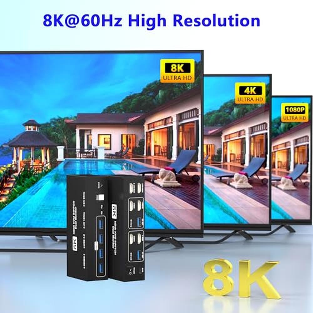 KVM Switch: 8K@60Hz HDMI KVM Switch 2 Monitors 2 Computers – In Use