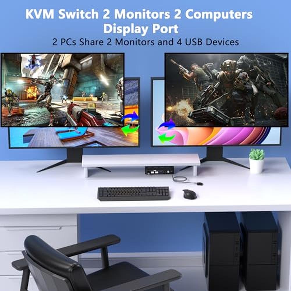Switch Computers: 8K@60Hz Displayport KVM Switch 2 Monitors – Side View