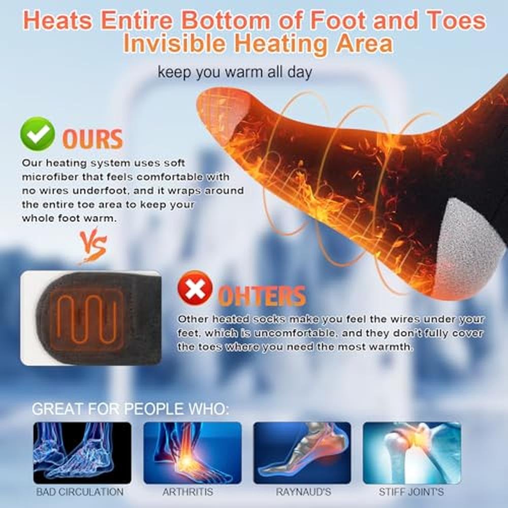 Premium Heated Socks for Men and Women – Close-up Detail