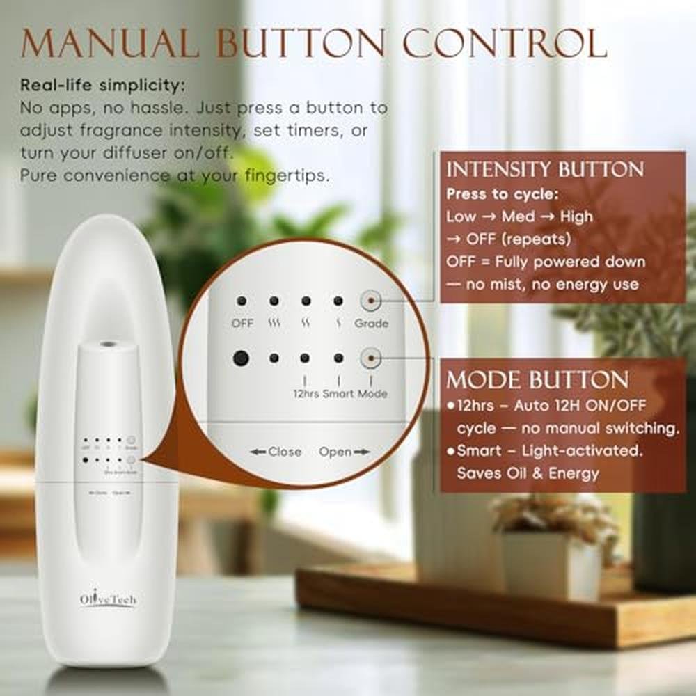 Diffuser Essential Oil: OliveTech Plug-In Waterless – In Use