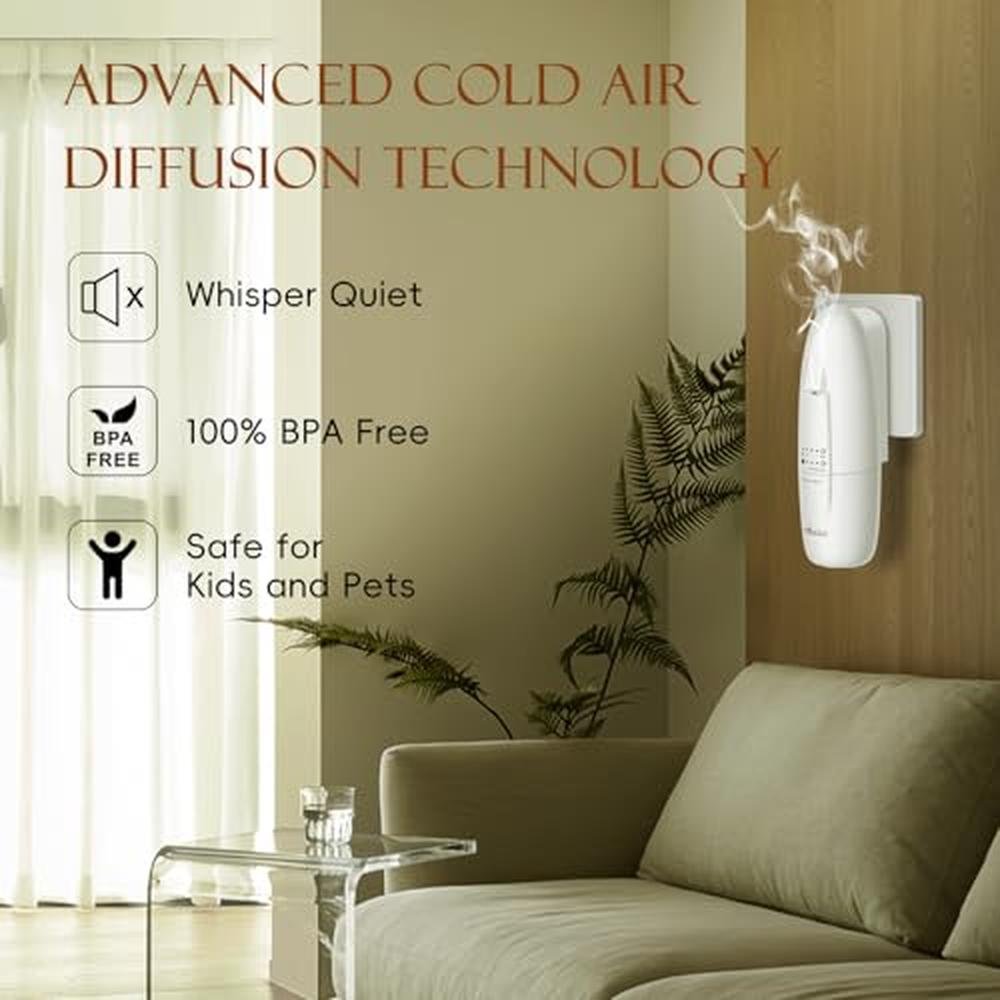 Diffuser Essential Oil: OliveTech Plug-In Waterless – Packaging