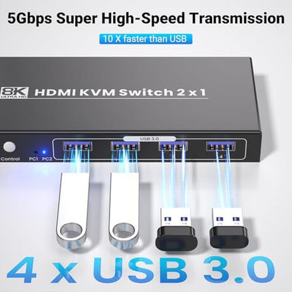 KVM Switch: 8K 2-Port HDMI KVM Switch for 2 Computers – In Use