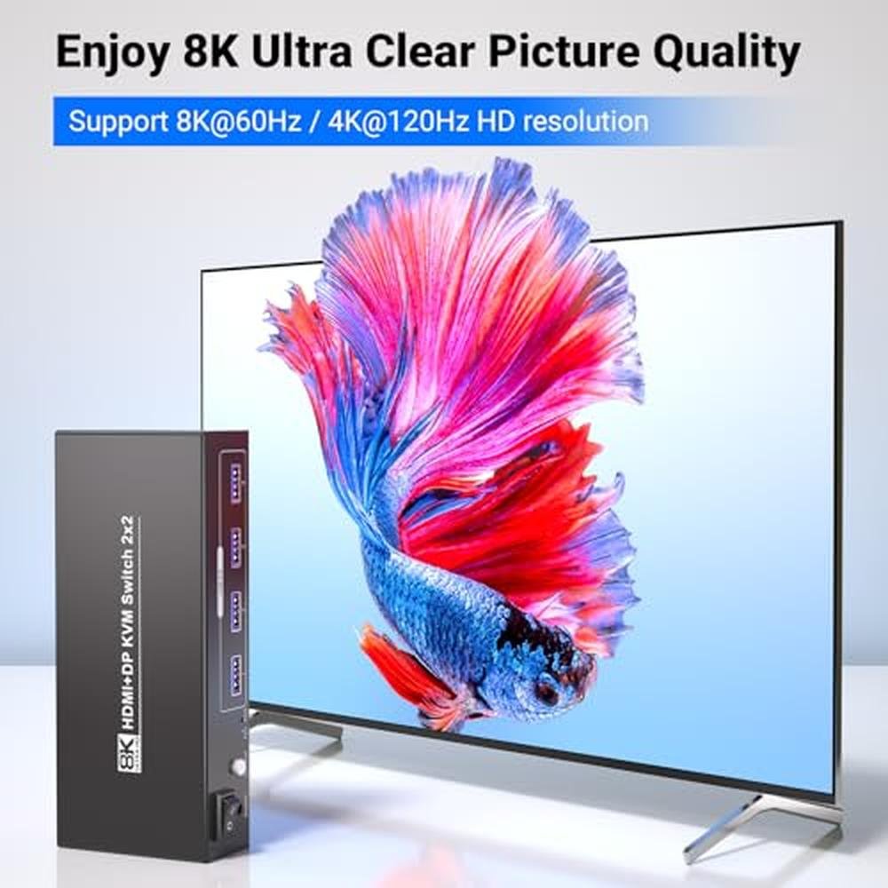 KVM Switch: 8K60Hz 4K120Hz Dual Monitor USB 3.0 KVM Switch – Close-up Detail