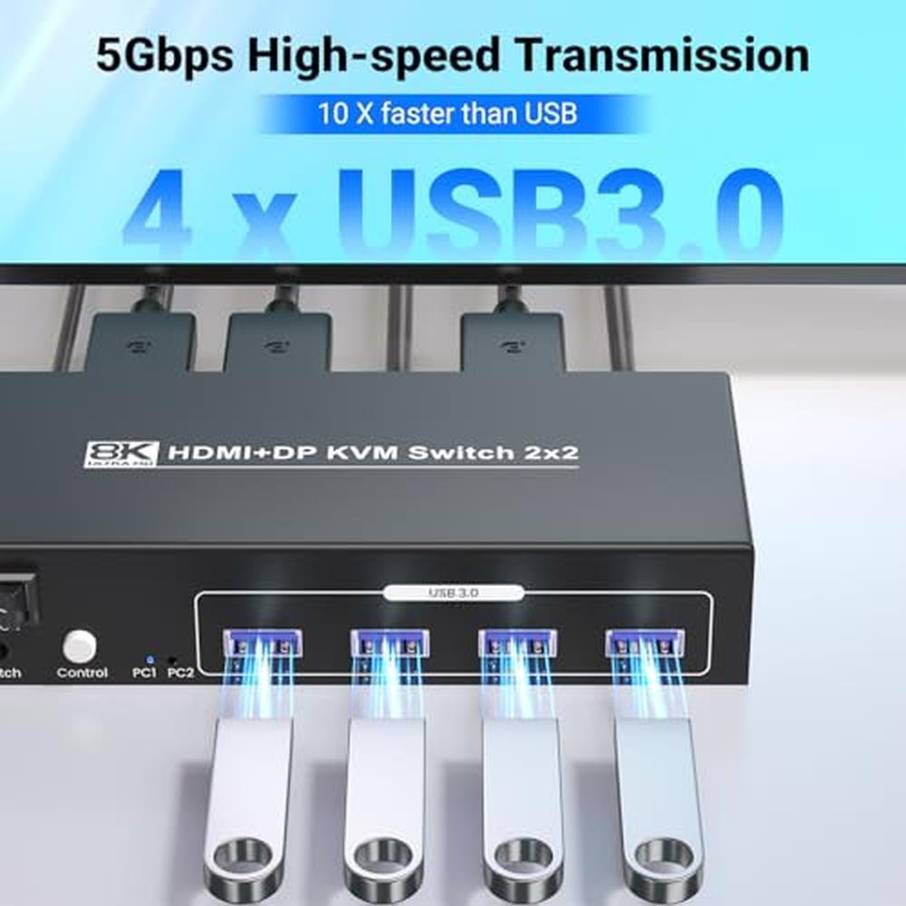 KVM Switch: 8K60Hz 4K120Hz Dual Monitor USB 3.0 KVM Switch – In Use