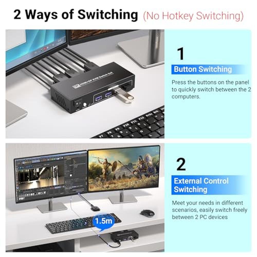 KVM Switch: 8K60Hz 4K120Hz Dual Monitor USB 3.0 KVM Switch – Packaging