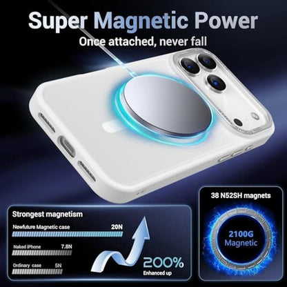 Newfuture Magnetic: iPhone 17 Pro Max Case – Close-up Detail
