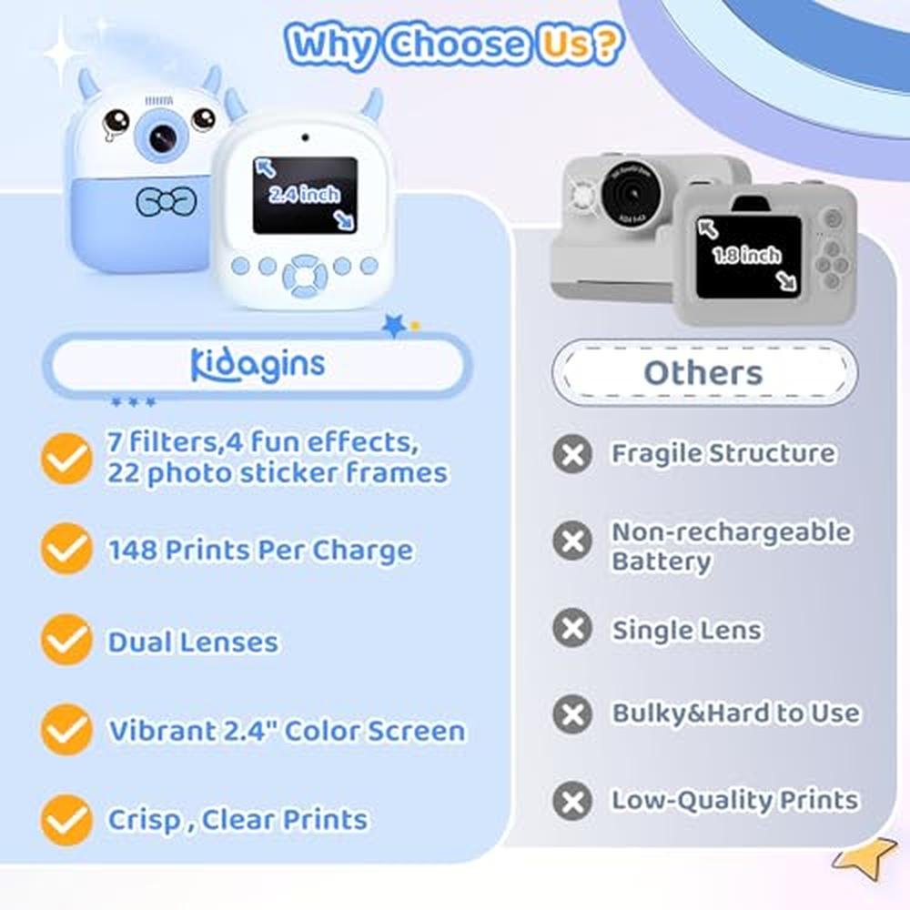 Camera Kids: KIDAGINS Instant Print Camera – In Use