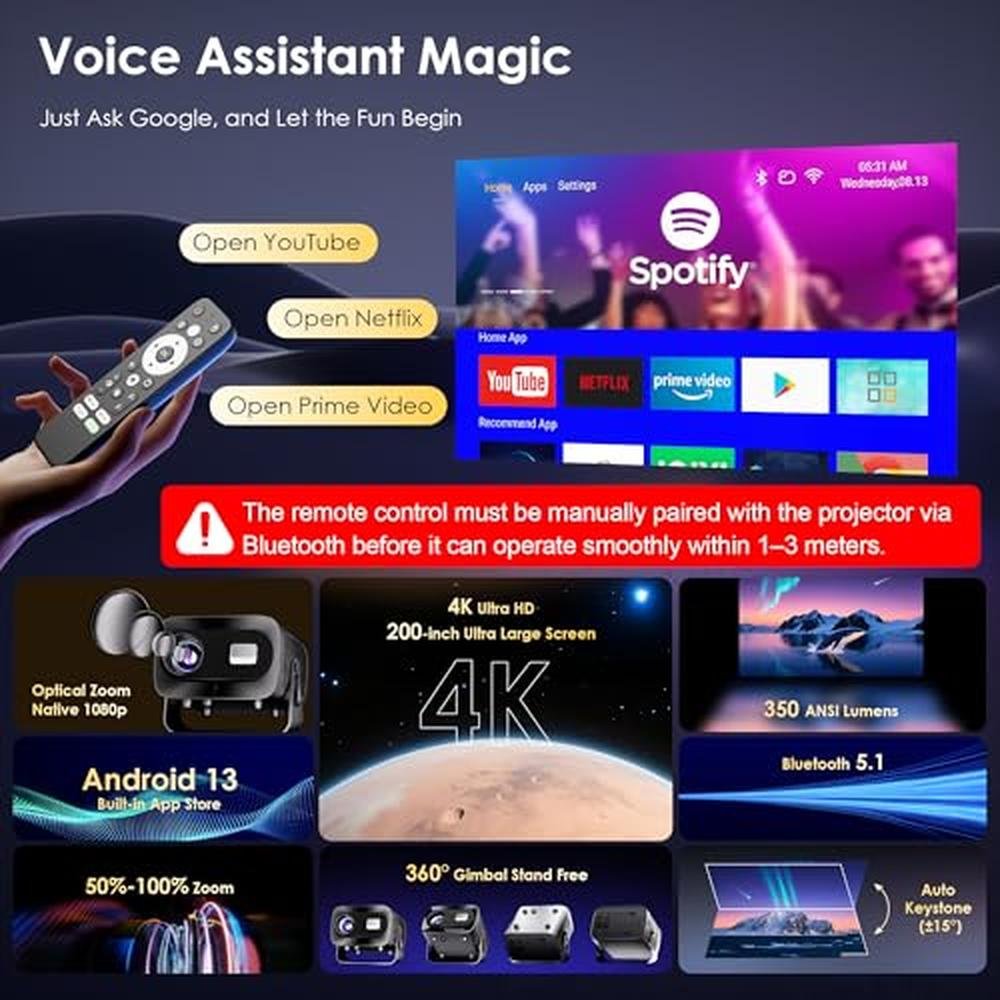 Projector WiFi: ZENTALITY Smart Projector 1080P HD 4K – Side View