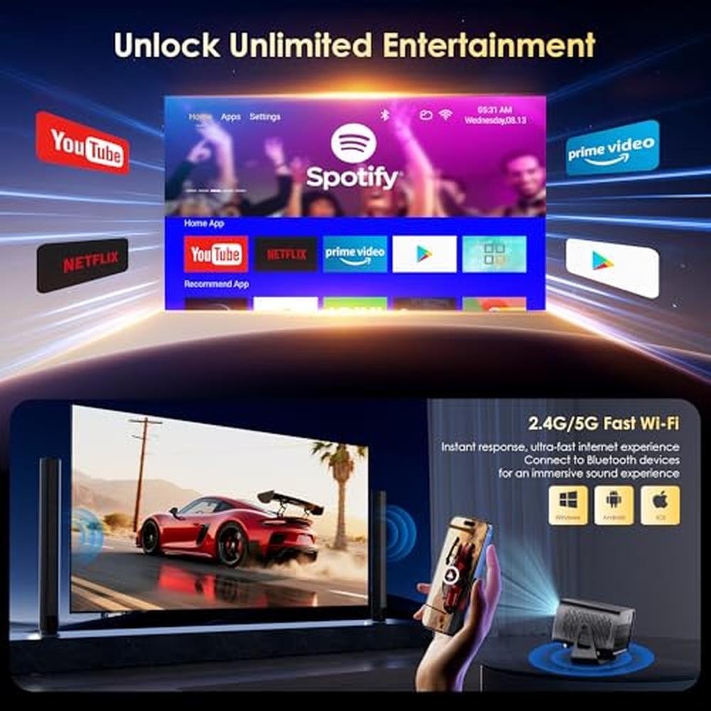 Projector WiFi: ZENTALITY Smart Projector 1080P HD 4K – Close-up Detail