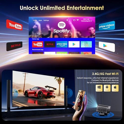 Projector WiFi: ZENTALITY Smart Projector 1080P HD 4K – Close-up Detail