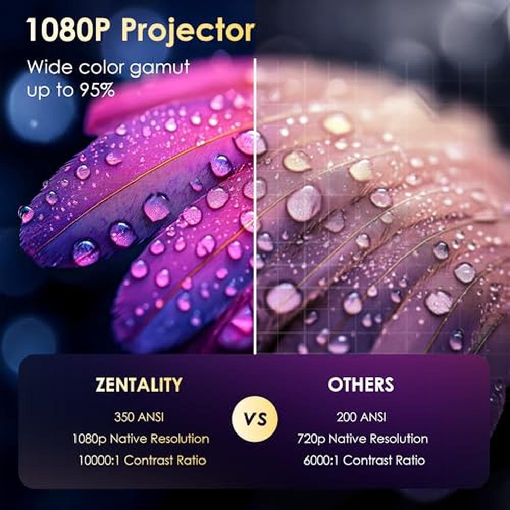 Projector WiFi: ZENTALITY Smart Projector 1080P HD 4K – Packaging