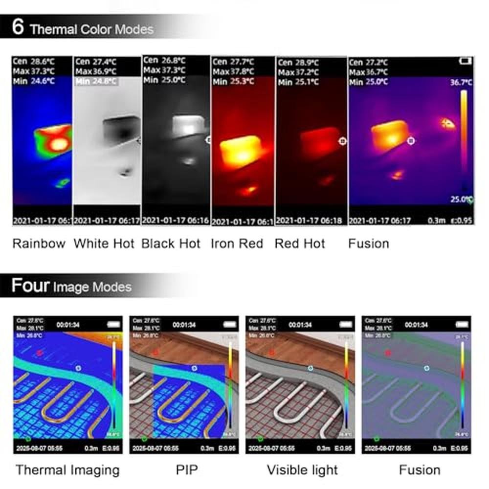 Thermal Imaging Camera Gun: AIOMEST Infrared Thermometer – Close-up Detail