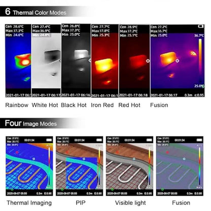 Thermal Imaging Camera Gun: AIOMEST Infrared Thermometer – Close-up Detail