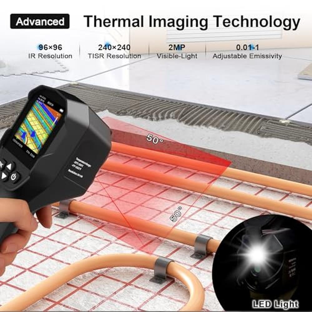 Thermal Imaging Camera Gun: AIOMEST Infrared Thermometer – In Use